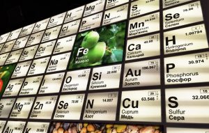 periodics elements
